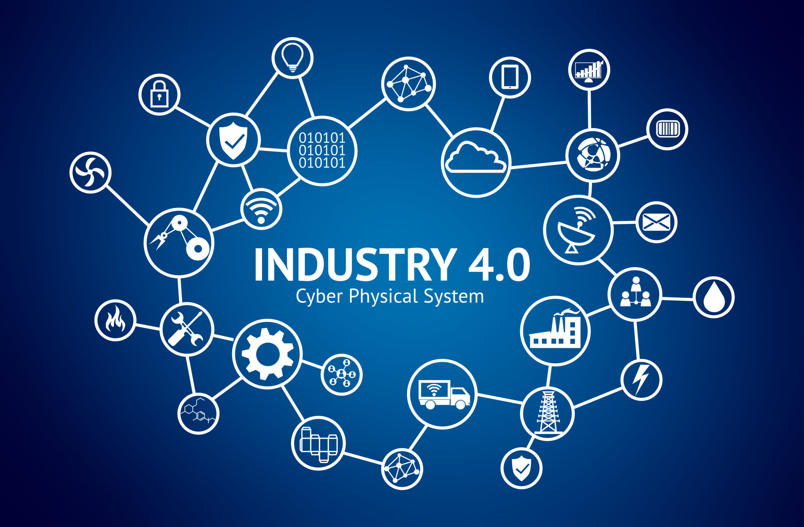 Индустрия 4.0 искусственный интеллект. Кибер-физические системы industry 4.0. Киберфизические системы иконка. IOT solution industry 4.0 icons. Кибер-физические системы industry 3.0.